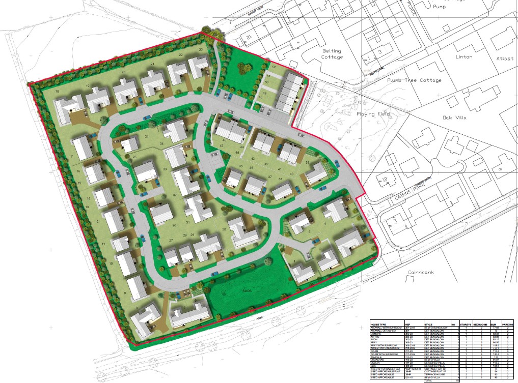 New Alyth residential plan gets unanimous approval