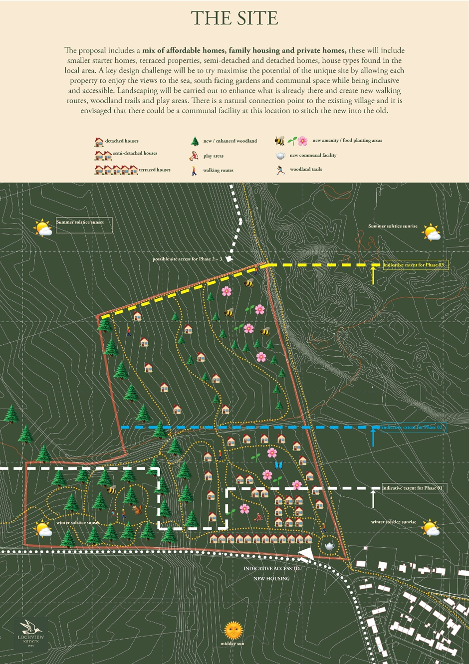Ardersier community encouraged to provide further views on possible proposal for Masterplan Consent Area