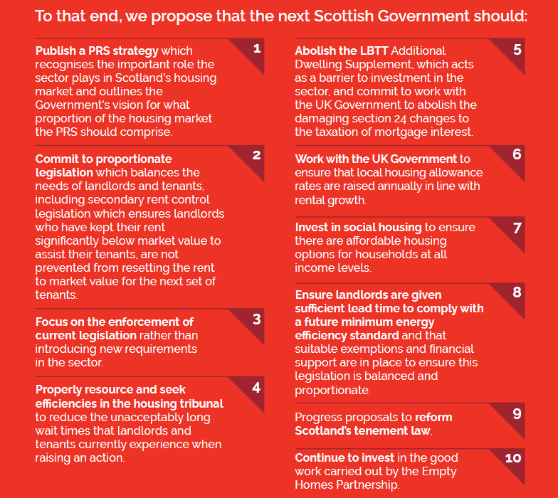 Value of private rented sector 'must be recognise with dedicated strategy'