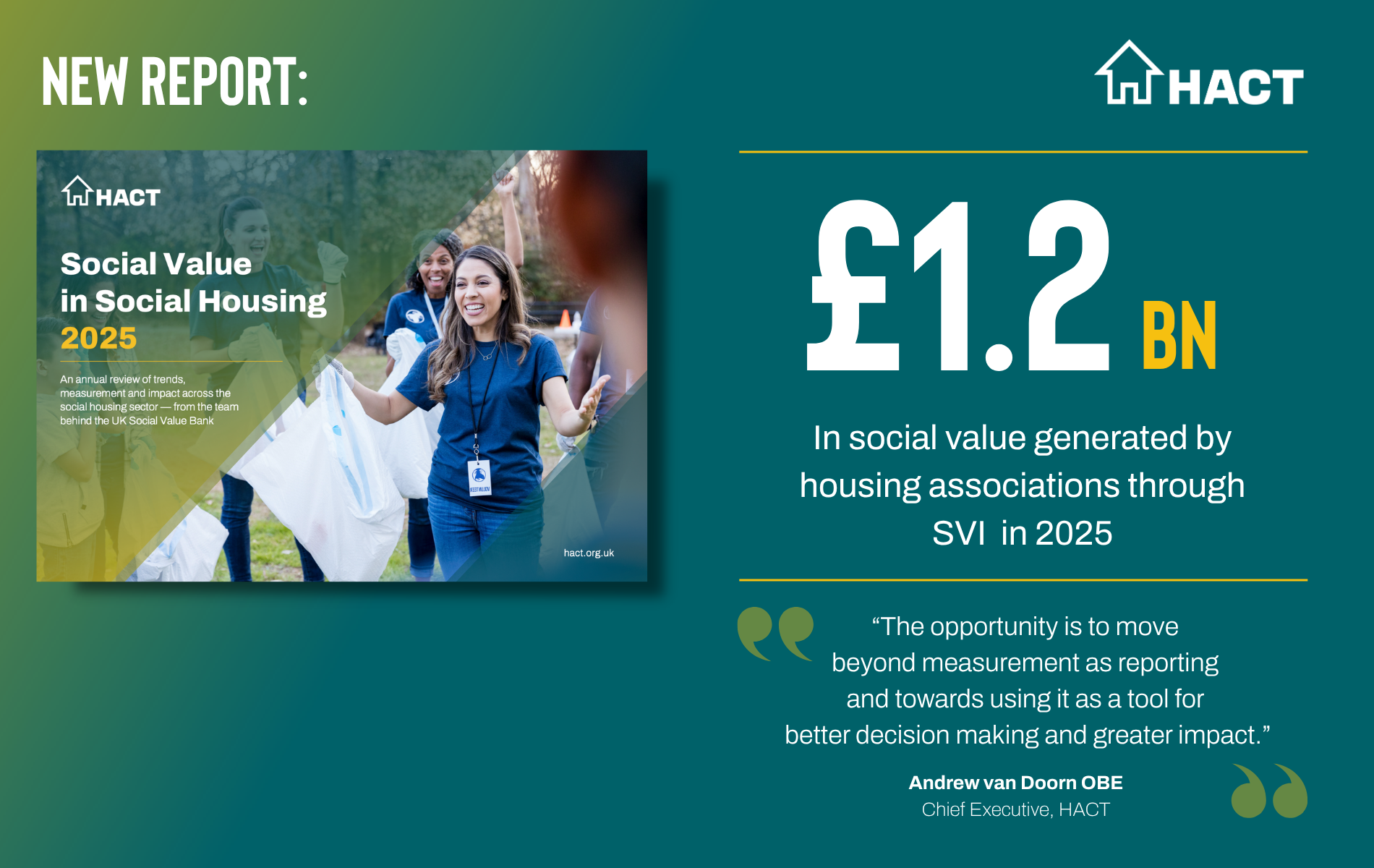 More than £1.2bn of social value generated across UK social housing sector