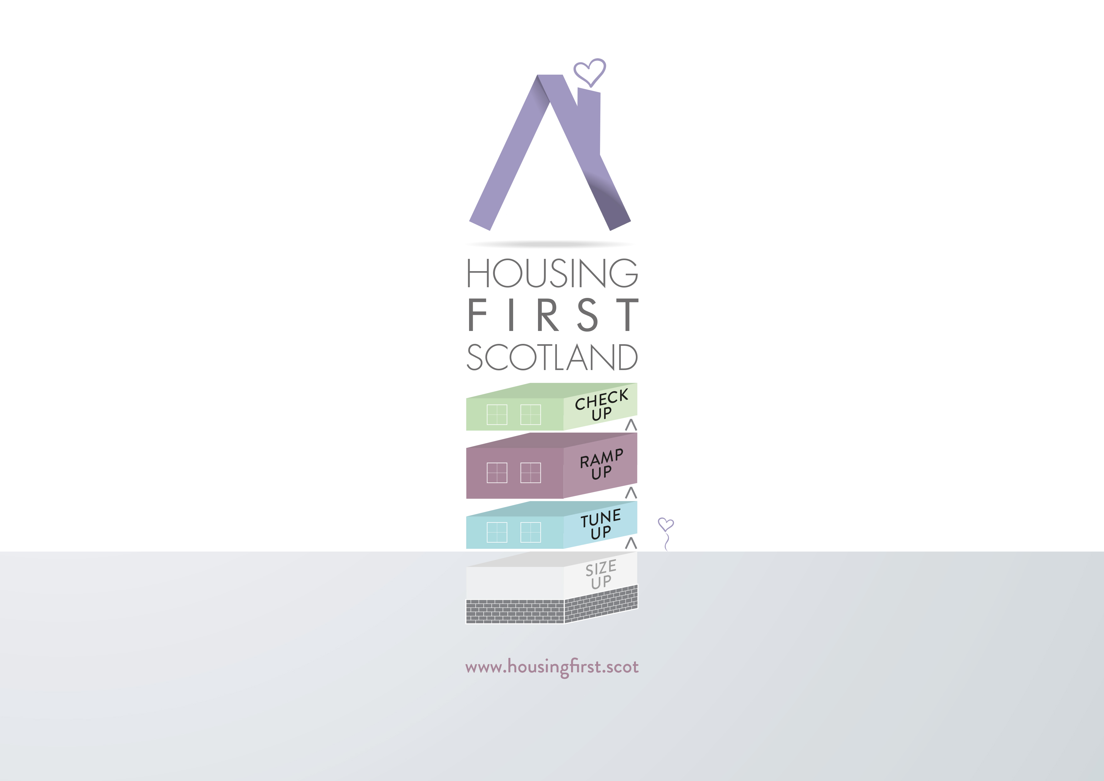 #HousingFirstScot: Keeping Track