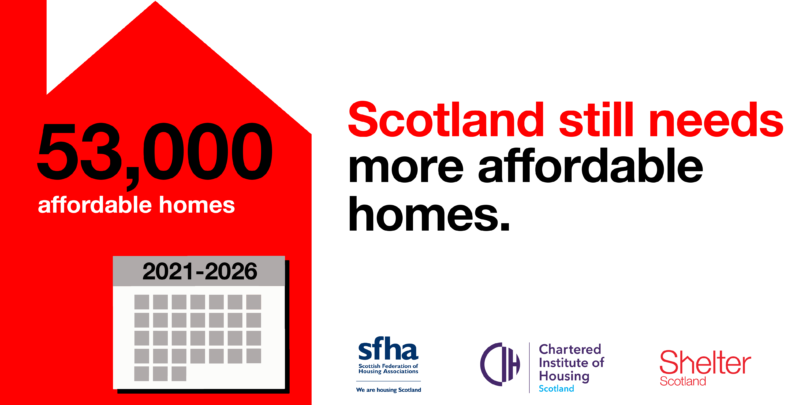 Shelter Scotland: Affordable housing – what is the need?