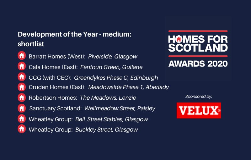 Homes for Scotland 2020 Awards: Development of the Year (medium) shortlist