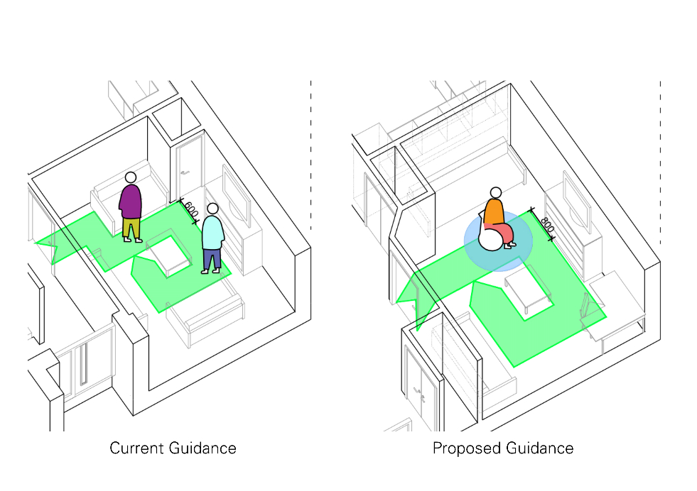 Anderson Bell + Christie invites social landlords to voice opinions on Housing for Varying Needs