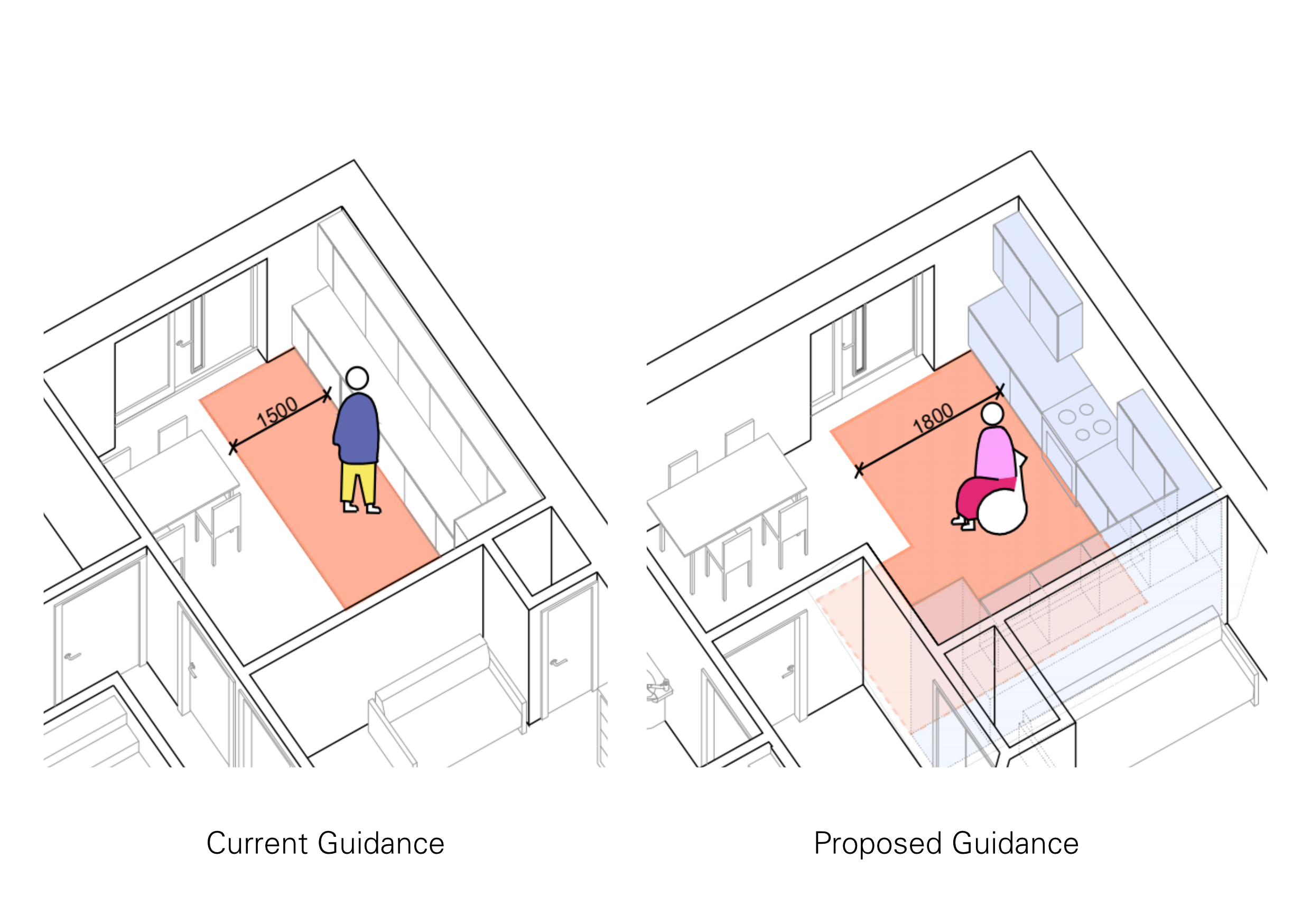 Anderson Bell + Christie invites social landlords to voice opinions on Housing for Varying Needs