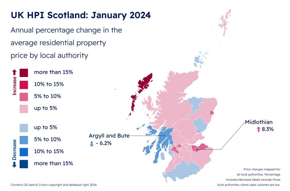 Average house price increases by 4.8% in 12 months