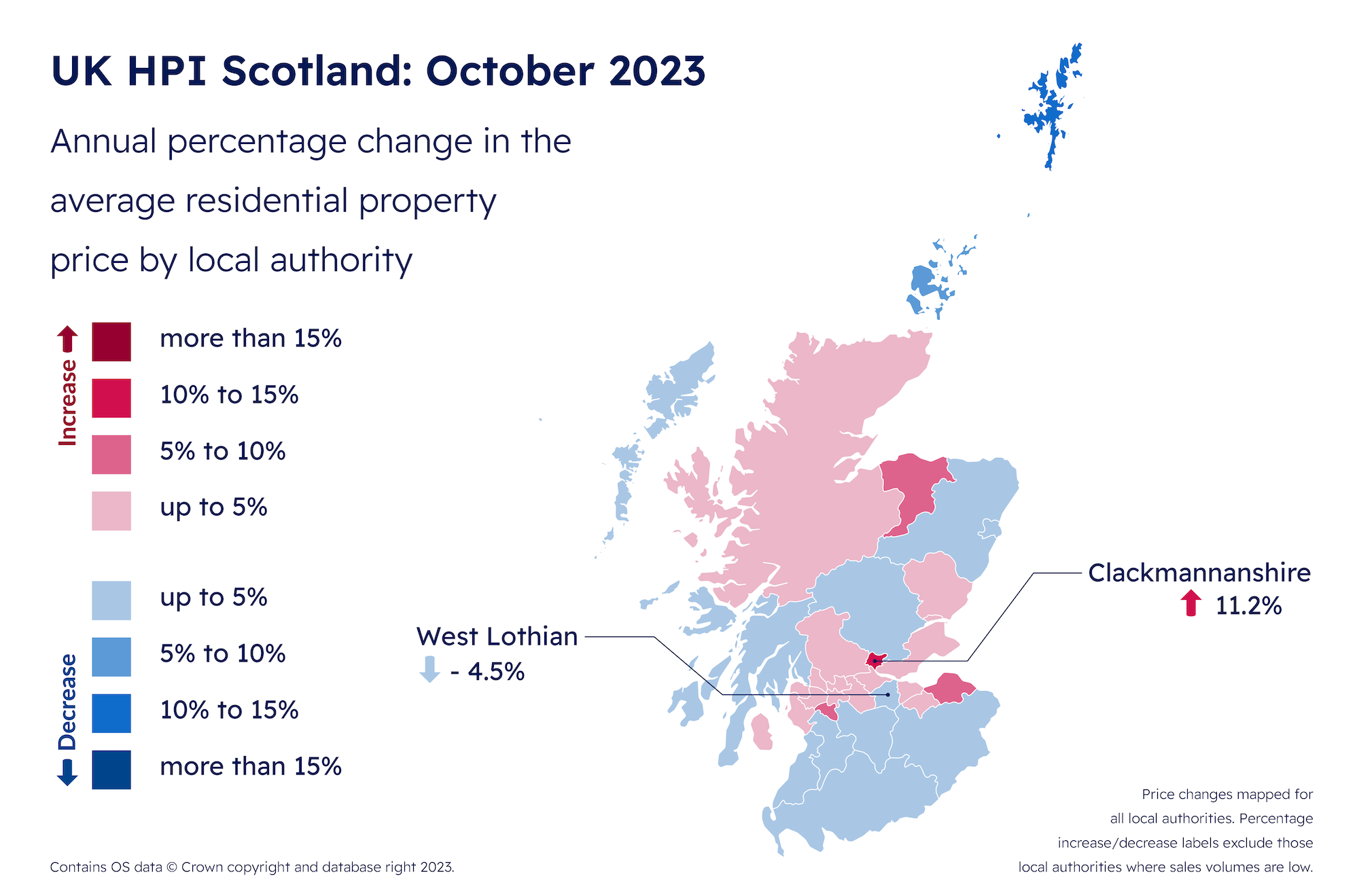 Registers of Scotland: Modest annual growth in Scottish property prices