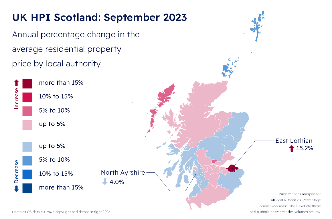 Average house prices up 2.5% in a year to reach £195,000