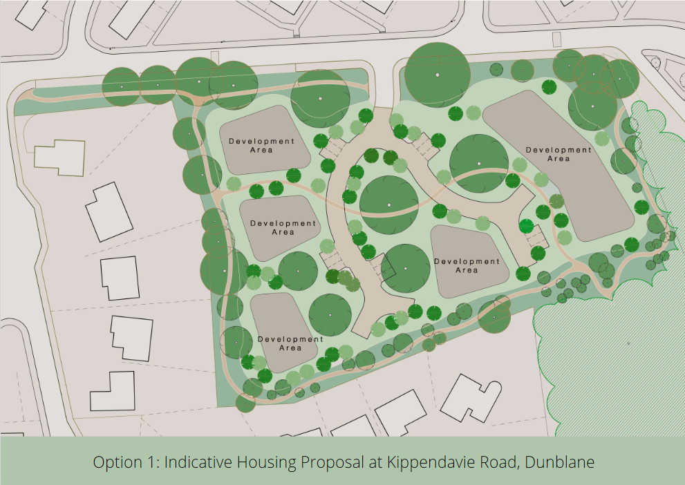 Retirement housing development plan for Kippendavie Wood