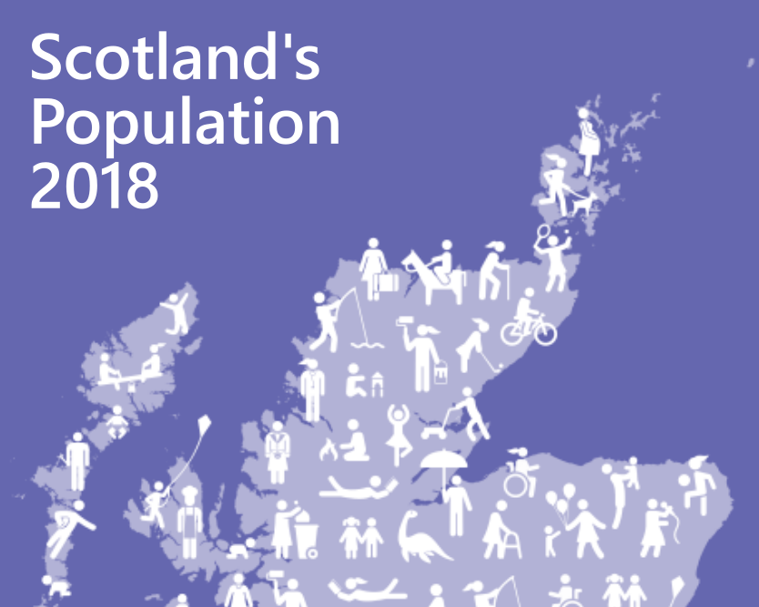 Scotland's population continues to increase as life expectancy rises