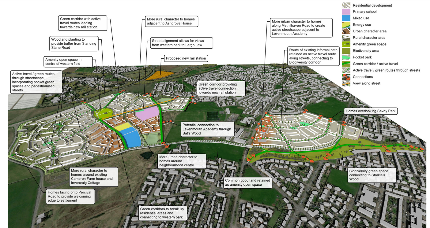 More than 1,800 new homes planned in major Levenmouth application
