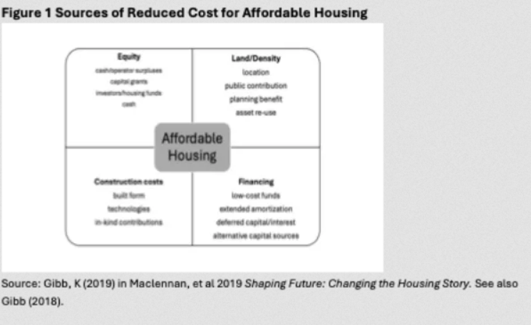 Ken Gibb: Housing Investment Taskforce: an outsider inside the tent