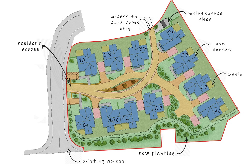 New ‘later living village’ earmarked for Inverness