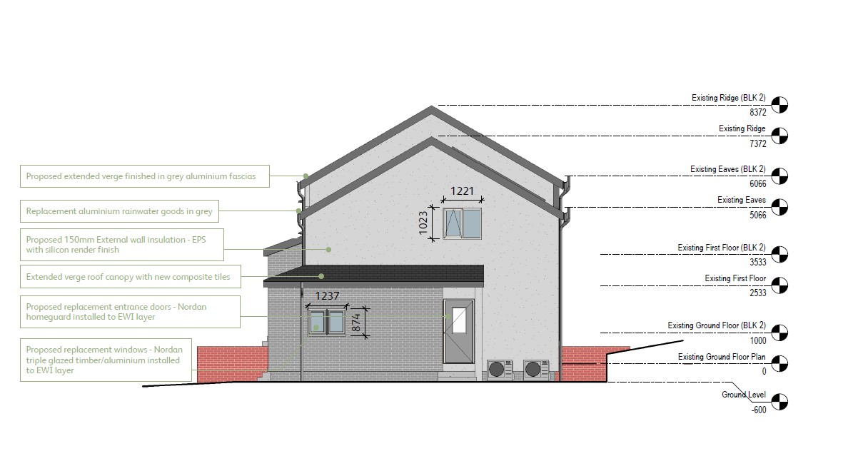 Duncan Smith: Meeting our net zero and fuel poverty targets affordably and sustainably