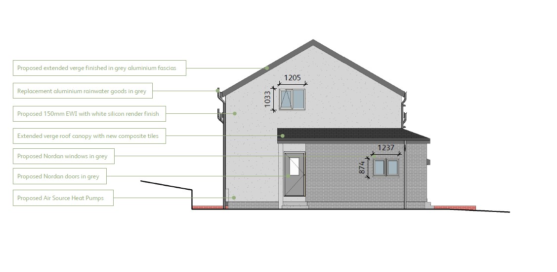 Duncan Smith: Meeting our net zero and fuel poverty targets affordably and sustainably