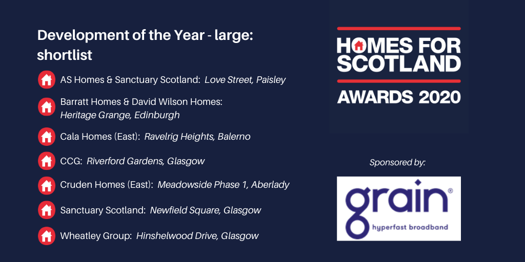 Homes for Scotland 2020 Awards: Development of the Year (large) shortlist